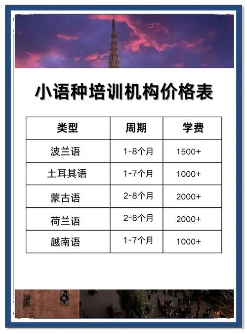 普通话等级考试报名费_1