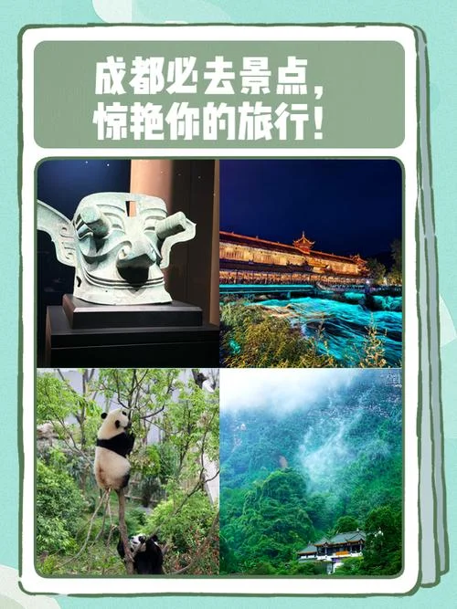 成都旅游景点大全视频_2