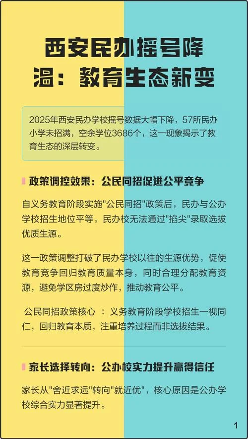 摇号结果在哪里查西安-西安摇号结果查询