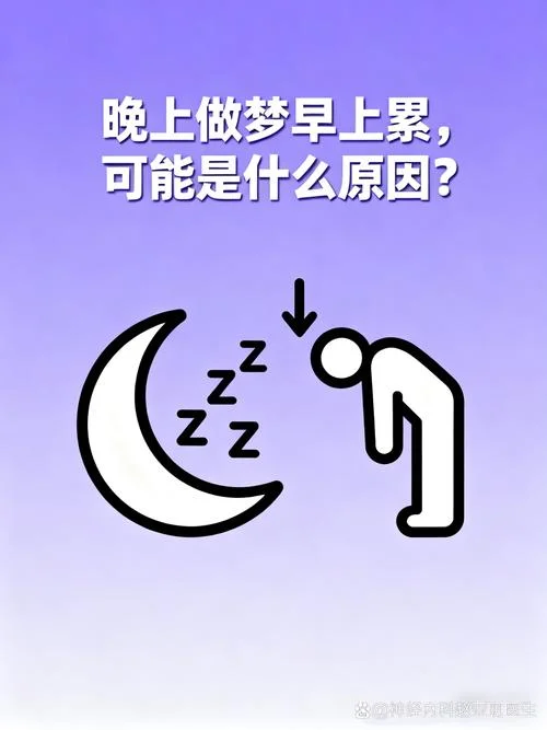 做梦醒来是什么预兆-