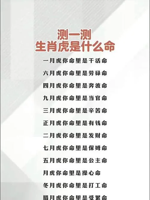 2022年属相虎是什么命_1