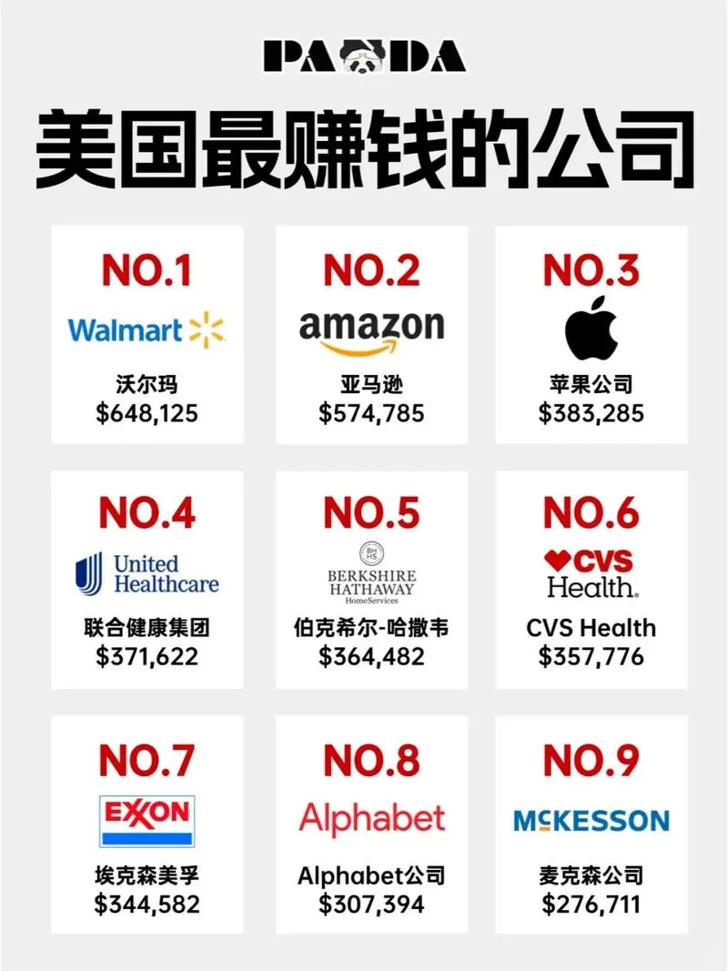旧金山有什么科技公司-旧金山科技巨头