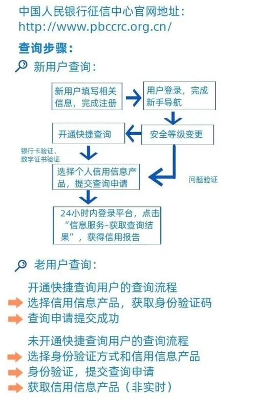 天眼查如何查个人信息_2