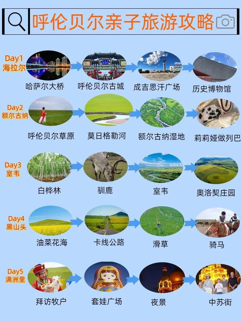 去呼伦贝尔几月份最好_1