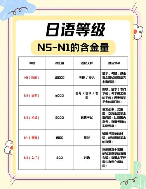 日语四级考试成绩查询_1