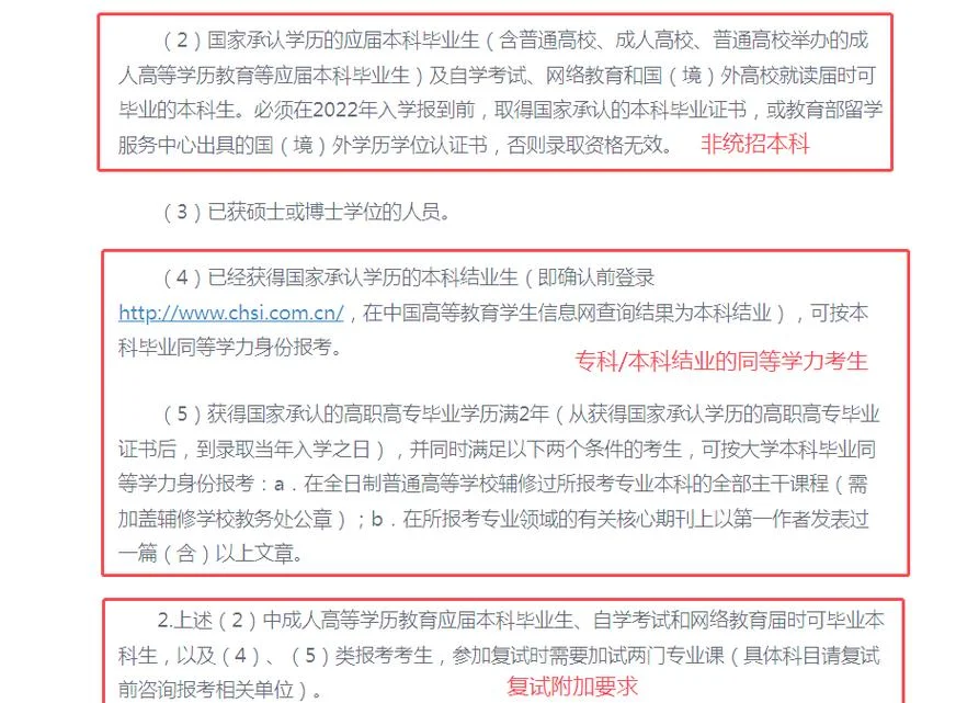 自考 考研 同等学力_2