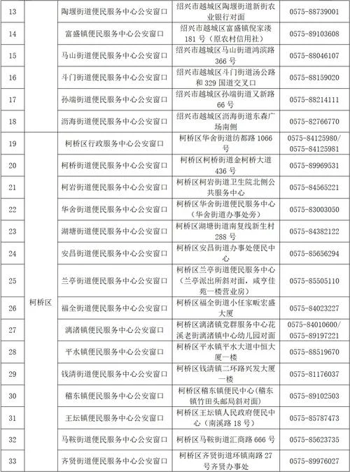 身份证生效日期怎么查_1
