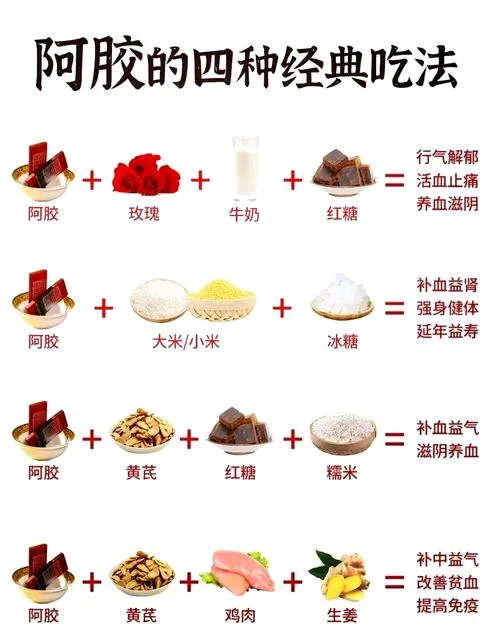 阿胶蜜枣怎么做_2