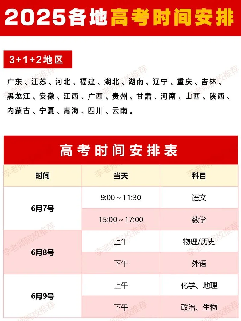 2023年高考时间几月几号,考几天_2