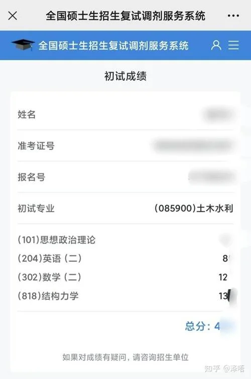 考研准考证号忘了怎么办-考研准考证号忘了