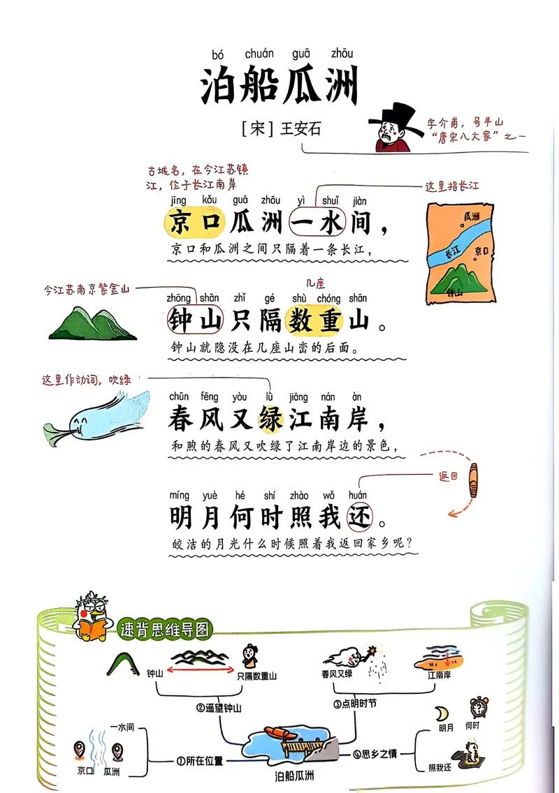 泊船瓜洲的作者简介_1
