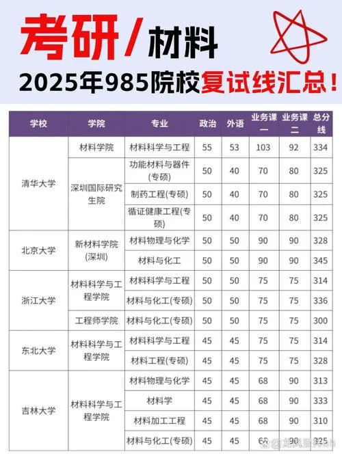 考研工科340_1