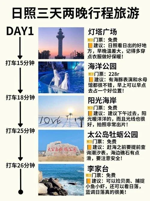 日照旅游景点介绍_2
