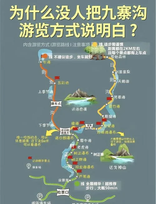 国庆旅游九寨沟攻略图-九寨沟国庆游攻略