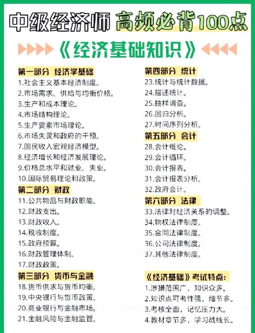 经济师报考哪个专业好_1