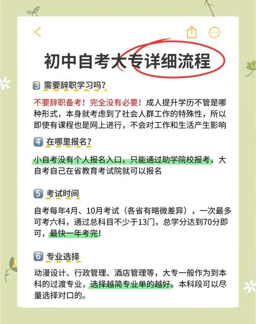 初中学历报考自考-初中学历考自考