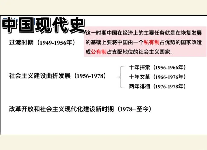 中国历史现代史_2