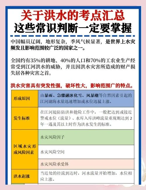 梦见水涨高什么预兆-梦见水涨高寓意吉祥