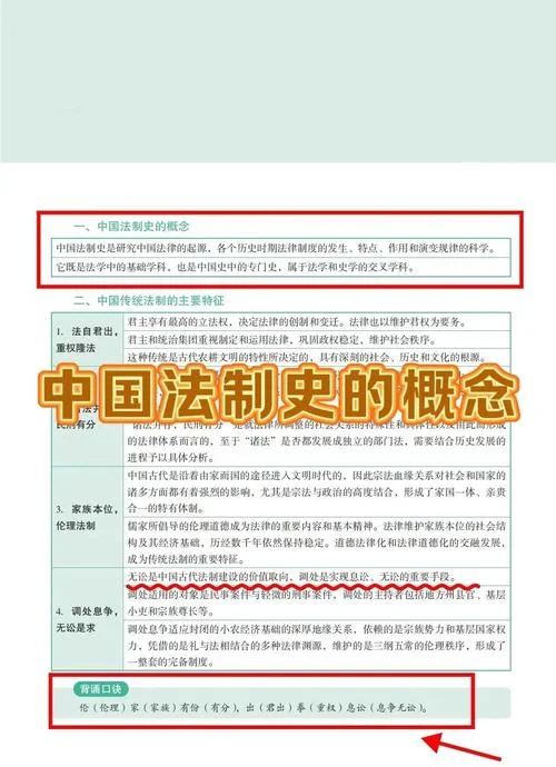劳动安全立法历史_1