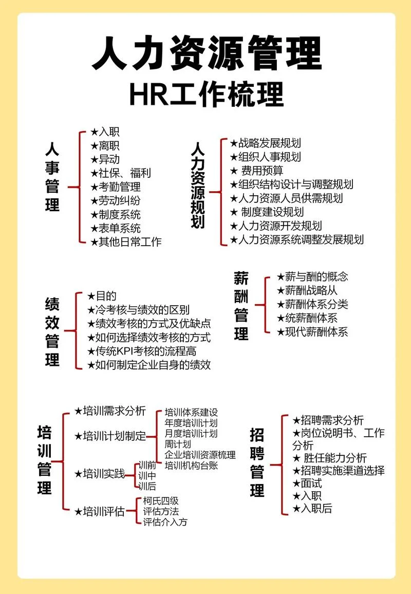 什么条件的人可成为人事代理_1