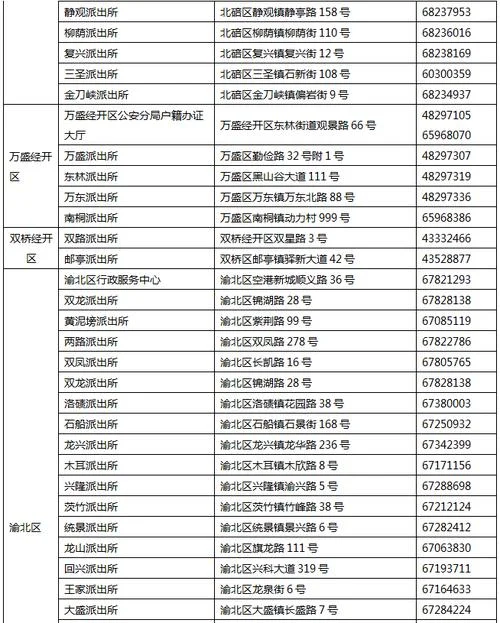 办身份证受理号怎么查_1