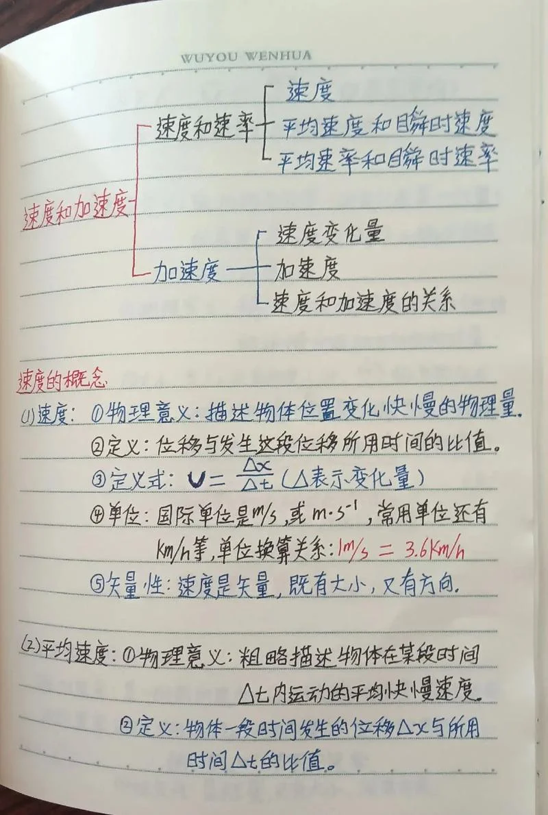 速度的公式物理-速度公式物理