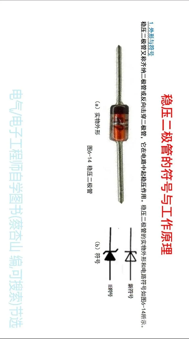 TVS二极管原理_1