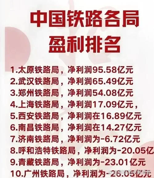 西安离南昌多少公里_2