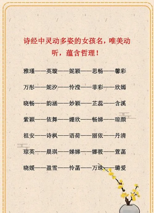 高姓起名有寓意的诗经_1