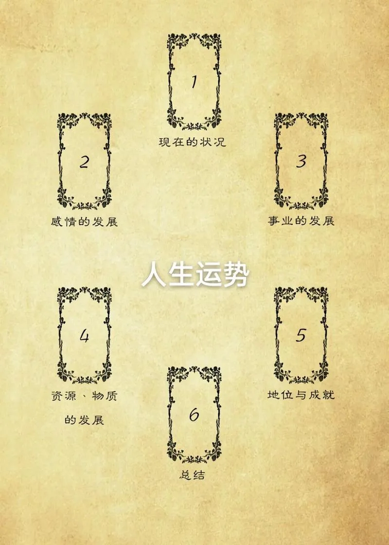 塔罗牌免费算命占卜_2