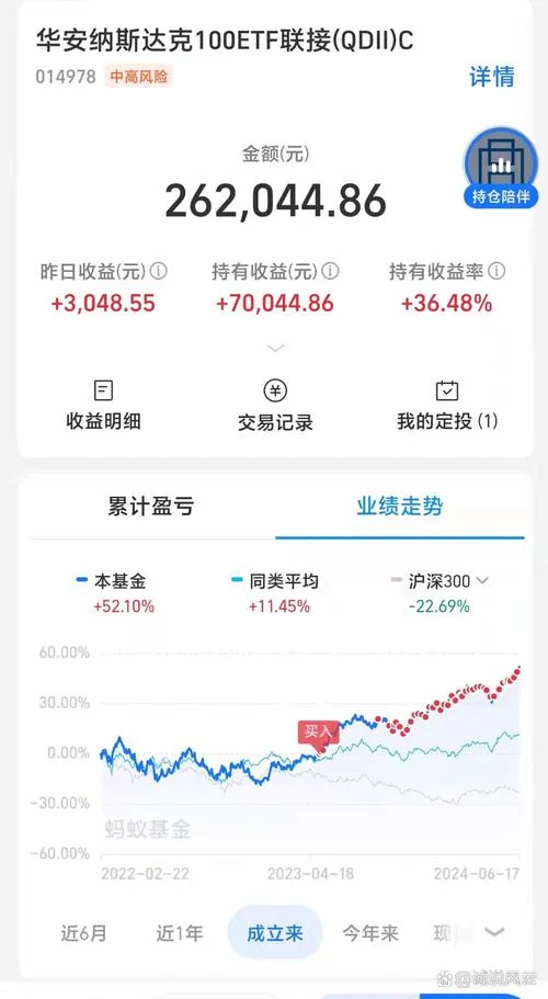 长城安心回报净值历史-长城安心回报历史净值