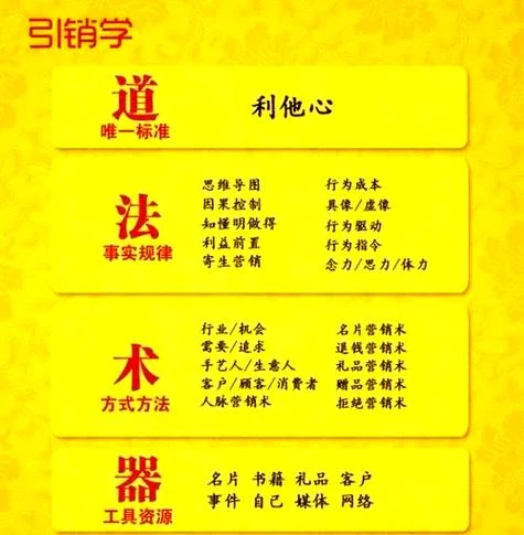 道 术 势 出处-道术势出处四字