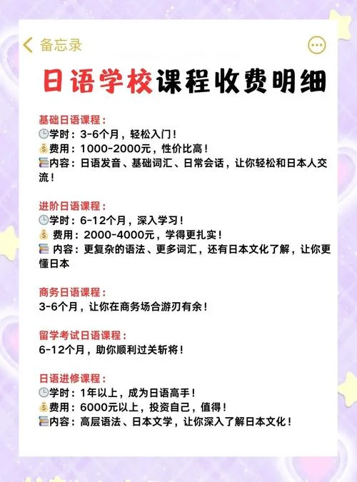 日本专门学校留学费用-日本专校留学费用