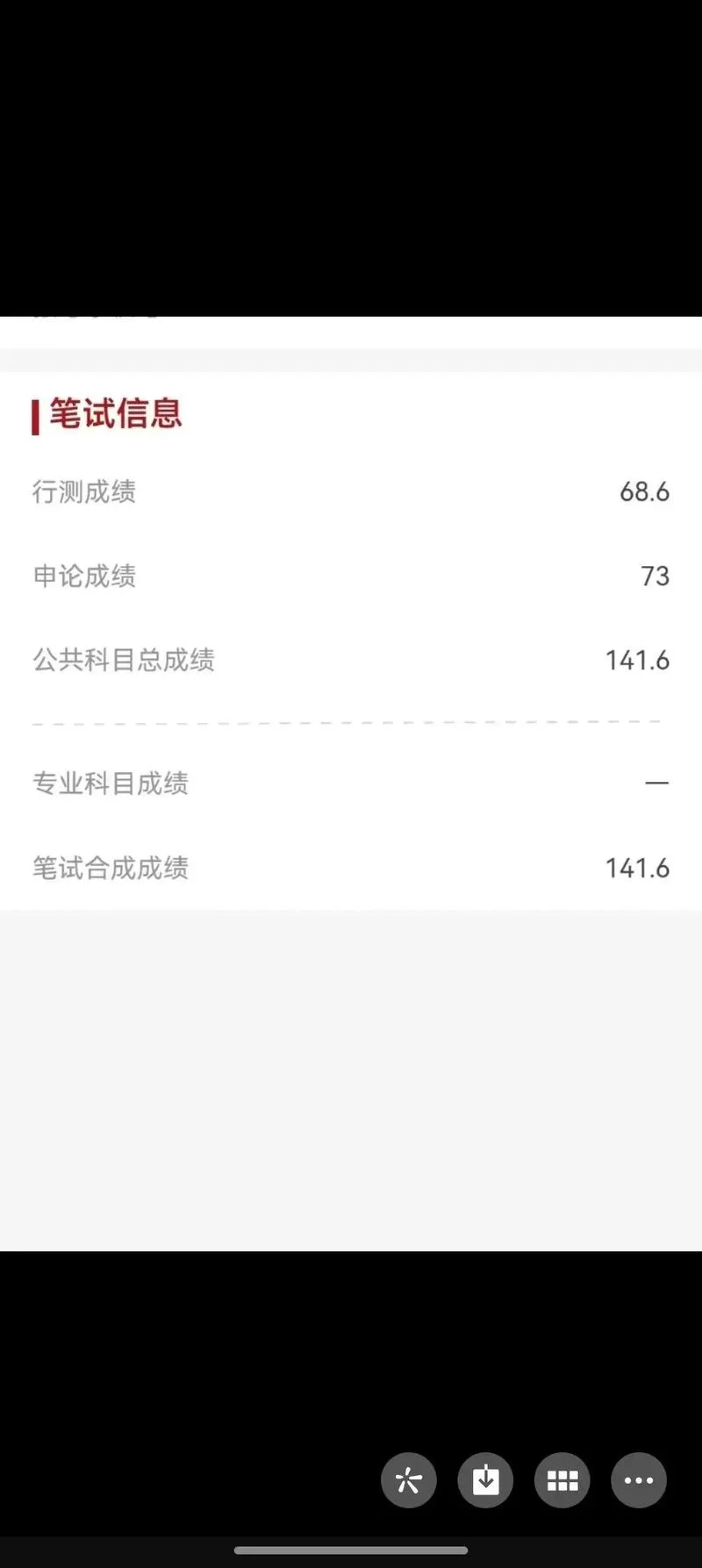 2022山东省公务员成绩_1