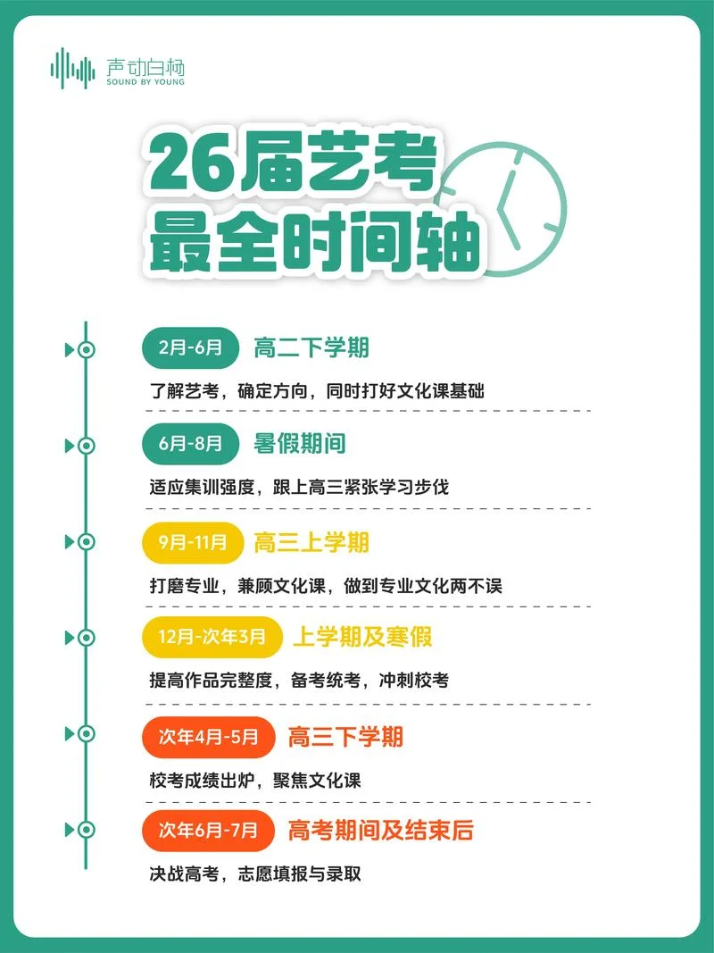 艺术考试时间在哪查-艺术考试时间查询