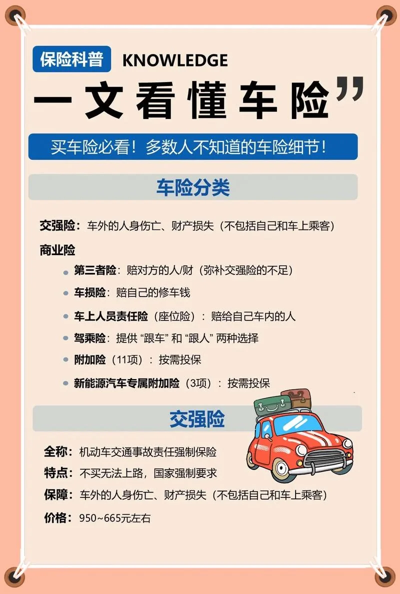 车险是什么保险公司好_1