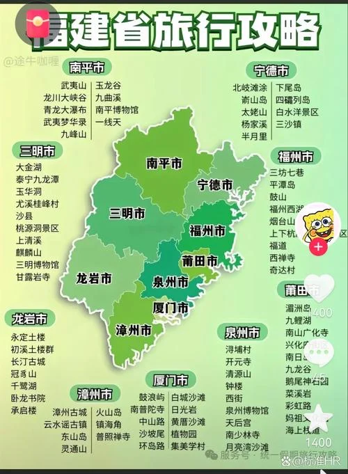 全国各地旅游攻略大全_1
