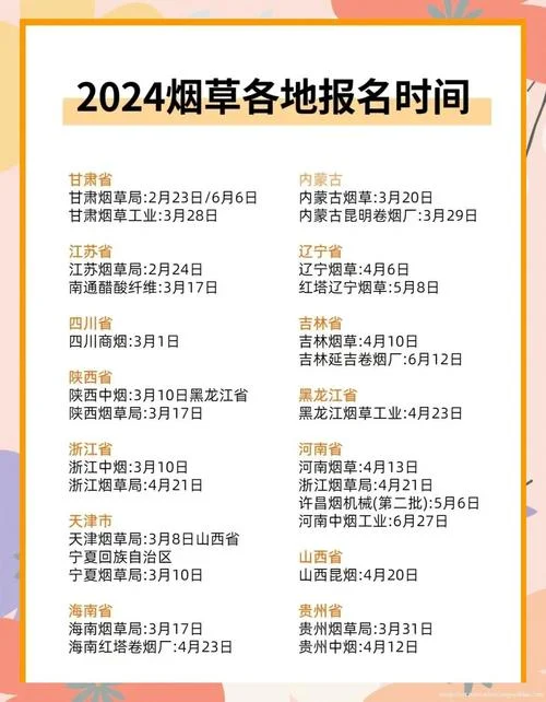 开封市烟草局招聘成绩_1