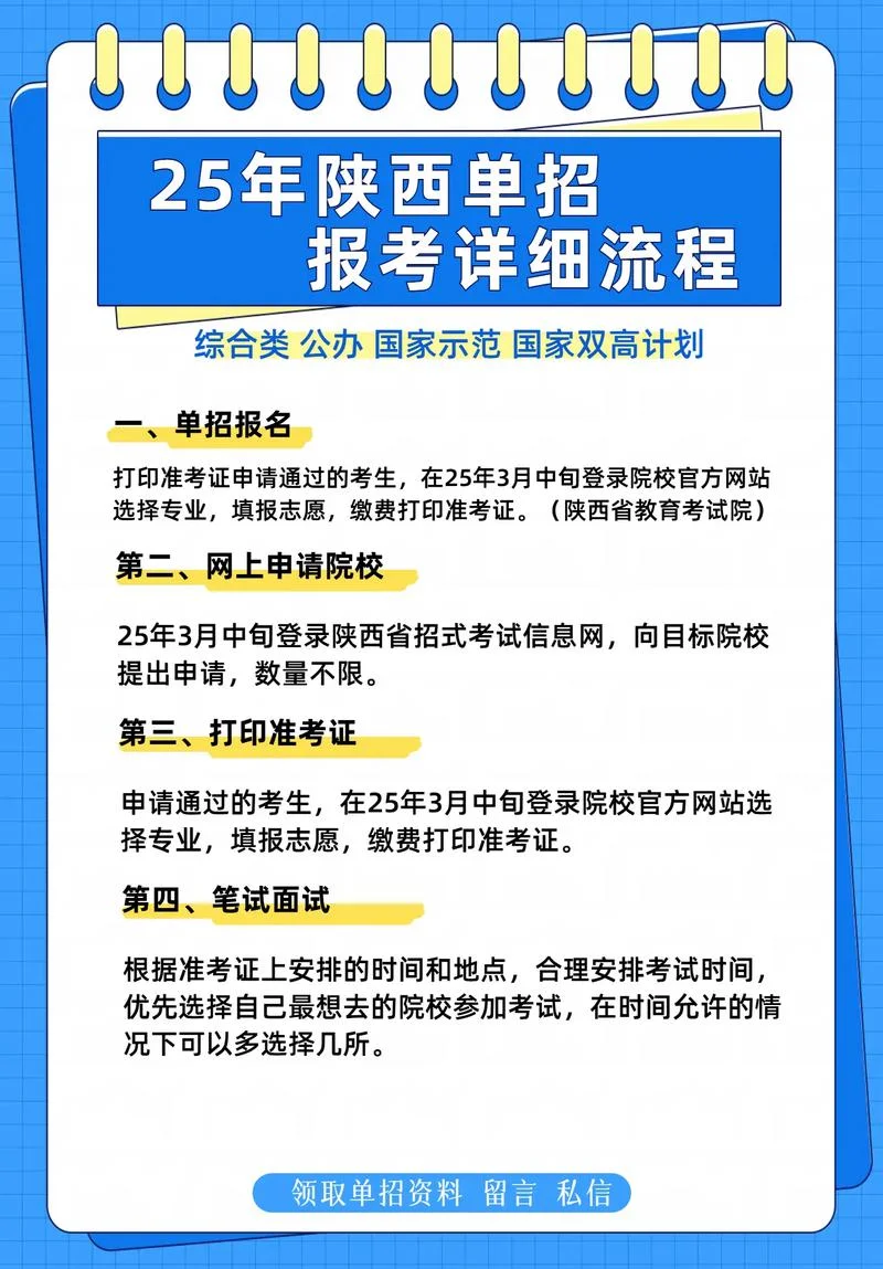 中招报名流程_1