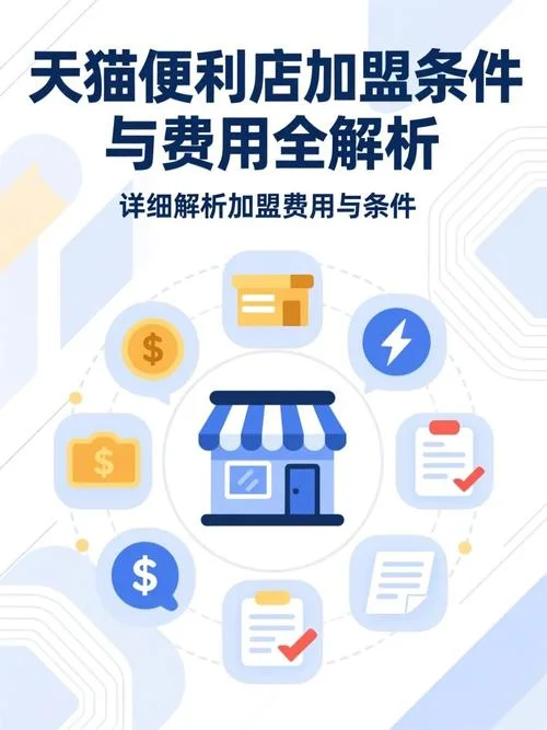 加盟进口便利店店需要什么条件_1