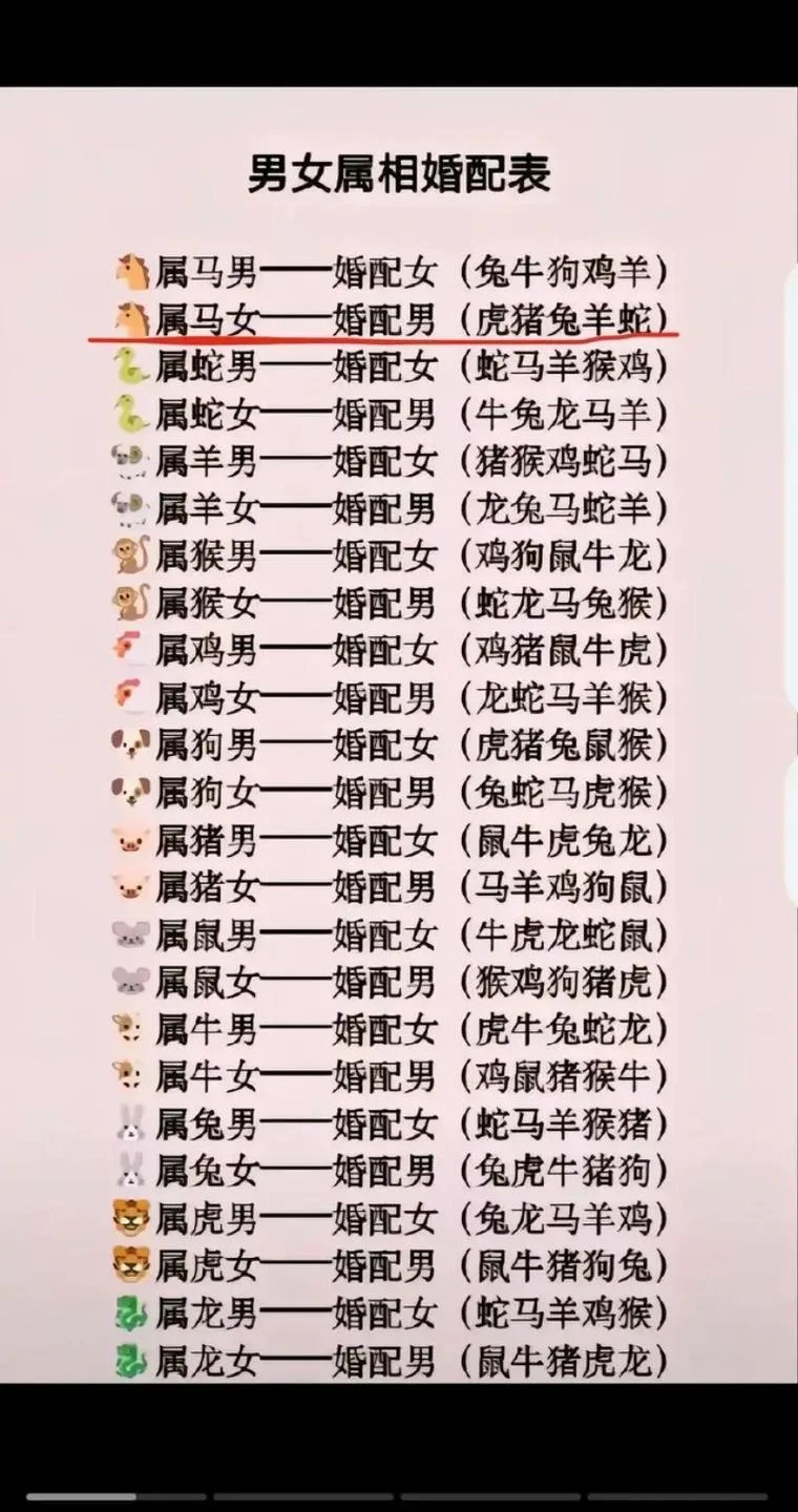 92猴男和96鼠女哪年结婚最好_1