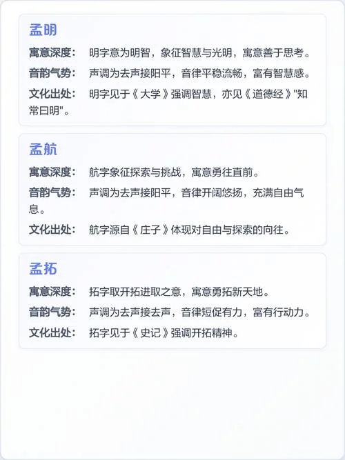 孟姓男孩起名帅气响亮_2