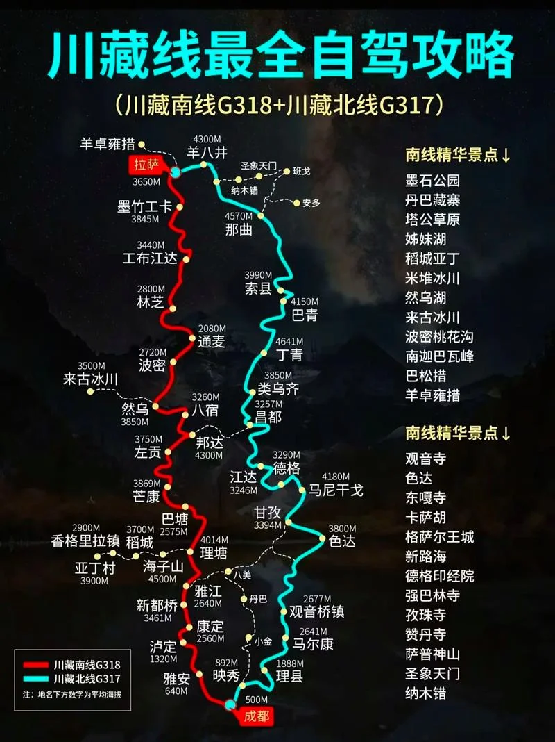 四川旅游攻略自驾游-四川自驾游攻略