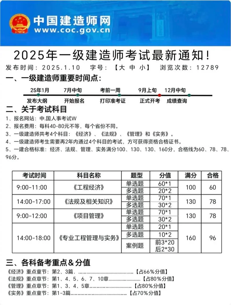 一建考试时间是多久-一建考试时长