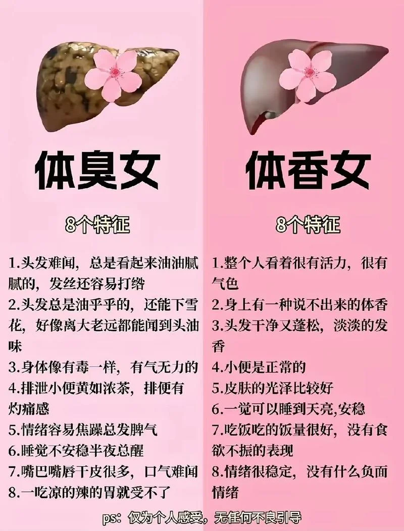 如何闻出自己的体香_2