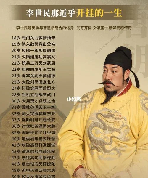 唐武宗的历史评价-唐武宗历史评价