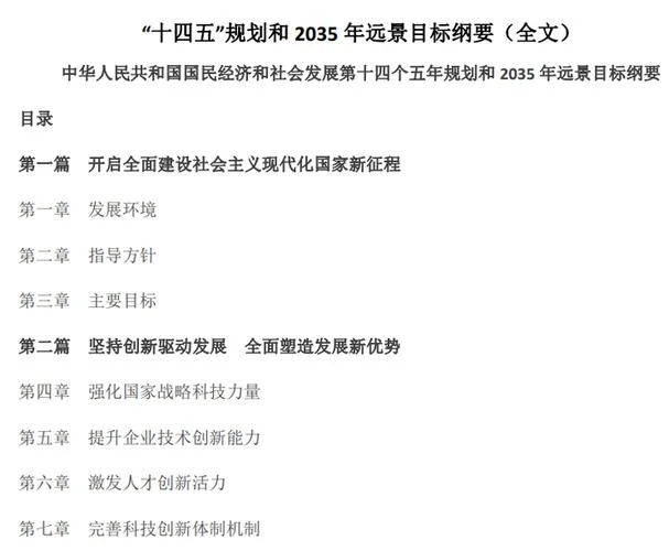 十四五规划是哪一年提出_2