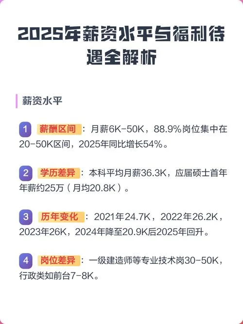 招聘一级建造师高薪_1
