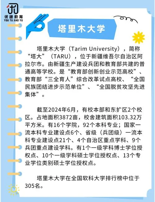 塔里木大学考研分数线-塔里木大学考研线