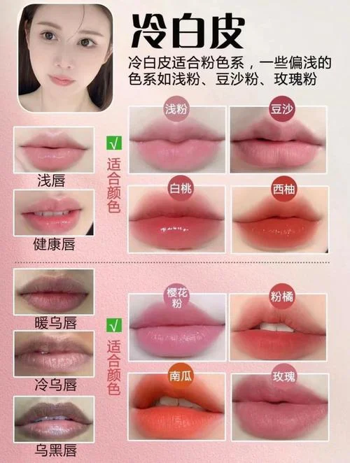 梦见涂口红是什么意思_1